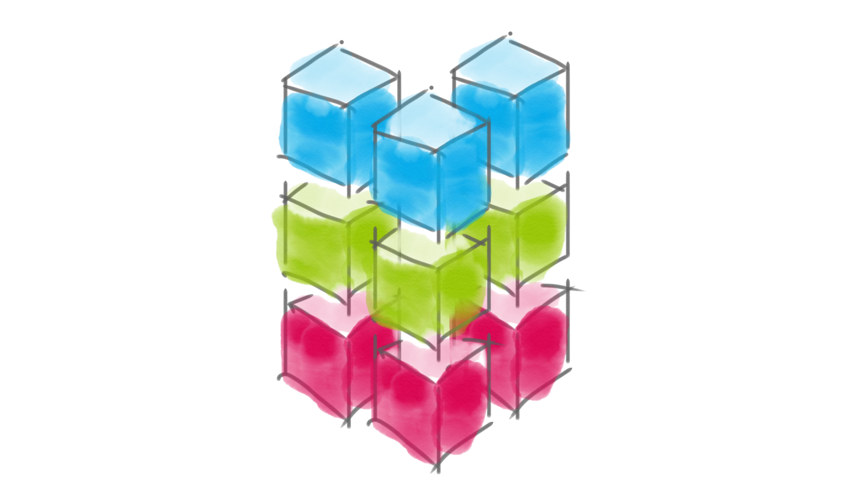 Microservice Migration